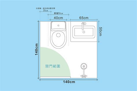 浴室標準尺寸|浴室設計尺寸最重要！洗手台、淋浴門、馬桶與浴缸 4